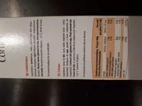 Mängden socker i Cornet