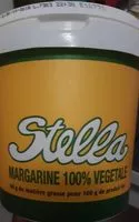 Mängden socker i Margarine