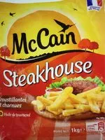 Mängden socker i Steakhouse