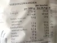Mängden socker i Boeren Beschuit donker volkoren
