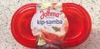 Mängden socker i kip-samba
