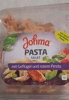 Mängden socker i Pasta Salat