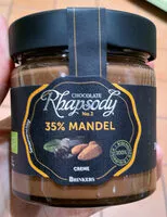 Mängden socker i Mandel 35% Creme