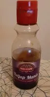 Mängden socker i Ketjap Manis sauce soy