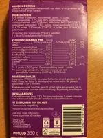 Mängden socker i Mihoen goreng