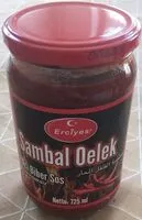 Mängden socker i Sambal Oelek