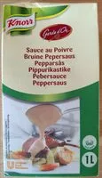 Mängden socker i Pebersauce