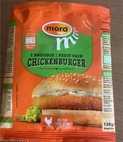 Mängden socker i Chickenburger