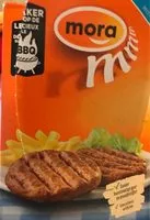 Mängden socker i Hamburgers