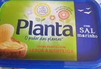 Mängden socker i Planta