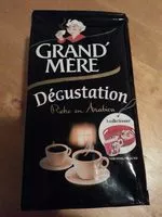 Mängden socker i Cafe