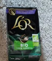 Mängden socker i Café