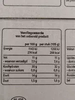 Socker och näringsämnen i Topking