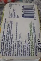 Mängden socker i Botterram