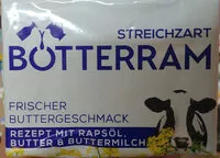 Mängden socker i Botterram