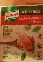 Mängden socker i Lachs Gemüse Gratin