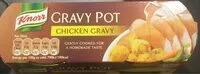 Mängden socker i Chicken gravy