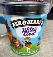 Mängden socker i Phish food