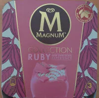 Mängden socker i Collection Ruby
