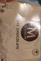 Mängden socker i Magnum White chicolate