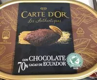 Mängden socker i Helado