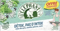 Mängden socker i The detox