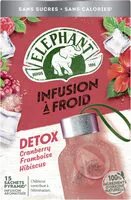 Mängden socker i Infusion à froid Detox cranberry framboise hibiscus