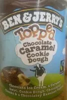 Mängden socker i Chocolate Caramel Cookie Dough Ice Cream
