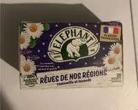 Mängden socker i Reves de nos regions