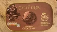 Mängden socker i Carte D'or Indulgent Chocolate Ice Cream