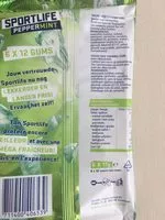 Mängden socker i Chewing-gum