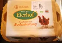 Mängden socker i Eier aus Bodenhaltung