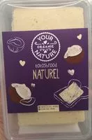 Mängden socker i Kokosbrod