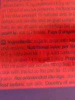 Mängden socker i Amaranth