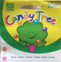 Mängden socker i Room