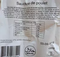 Mängden socker i Saucisse de poulet