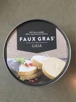 Foie gras substitutes