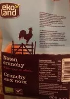 Mängden socker i Notencrunchy