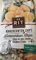 Mängden socker i De Rit Kikkererwtenchips Sour Creamunion
