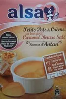 Mängden socker i Petits pots de crème