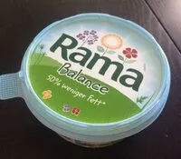 Mängden socker i Rama Balance