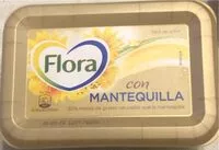 Mängden socker i mantequilla