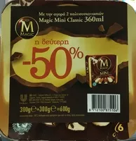 Mängden socker i Magic Mini Classic