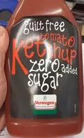 Mängden socker i Ketchup verstregen