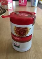 Mängden socker i Spaghetti