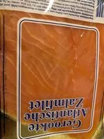 Mängden socker i Salmon