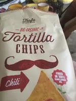 Mängden socker i Trafo Trafo Tortilla Chili Chips 200G
