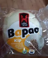 Mängden socker i Bapao Kip