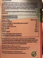 Mängden socker i Nutricia Fristi - Trinkyogurt - 1LT.