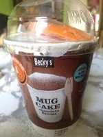Mängden socker i Becky's